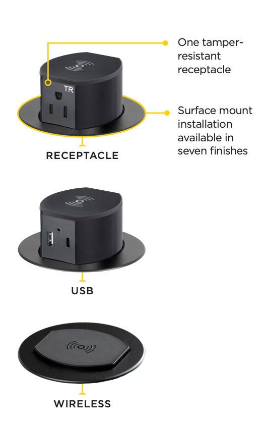 Pop-Up Receptacles