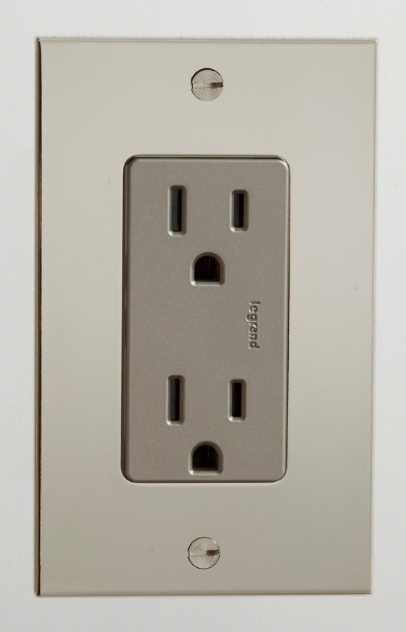 Outlet Plates