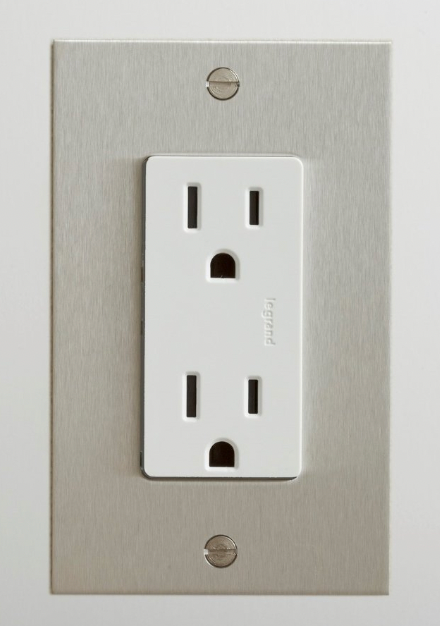 Outlet Plates